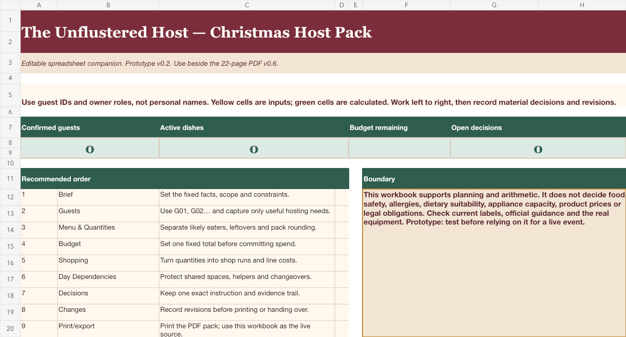 Start Here dashboard from the Christmas Host Pack spreadsheet prototype v0.2, with the unset budget left blank